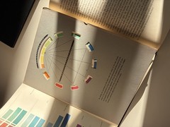 Three Monographs on Color 1935 HC Slipcased 3 Vol Set VG Design Printing
