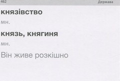 Book In Ukrainian 500 карток для вивчення німецької мови. Рівень В2.1 Author not