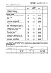 KAWASAKI JET SKI 800 SX-R Service Manual – STEEL WIRE BOUND – STURDY COVERING