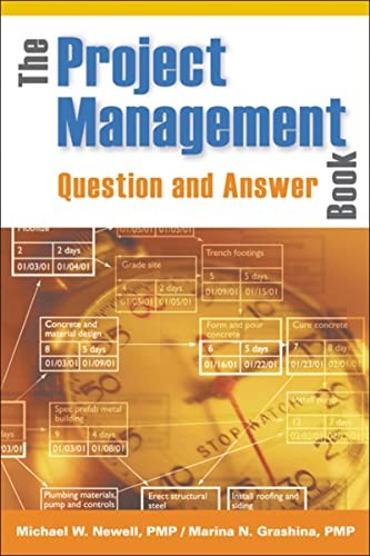 Project Management Question an – GOOD