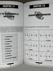 Coaching The Frontliners, by Harold Etheridge – 2001 – Coaches Choice – PB