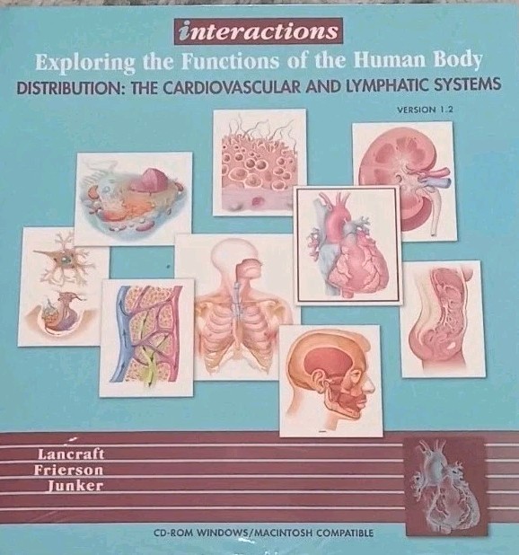CD ROMS Exploring Functions of Human Body Distribution Cardiovascular Lymphatic