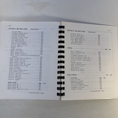 Hot Springs South Dakota SD Cookbook Vintage 1983 Black Hills house wife cookie