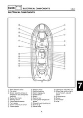 YAMAHA WaveRunner GP1300R Supplementary Service Manual , BOUND, COVERS, FOLDOUTS