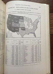 Croscups United States History Synchronic Charts Maps Stats Diagrams 1911 HC