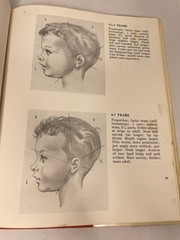 Drawing the Human Head Burne Hogarth 300 Illustration HC 1970 Library Bind – Art