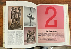 The Sculptors handbook 62 pages hardcover art craft book 1984