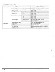 HONDA Pioneer 700 Service Manual 2014-2024 – BOUND – COVERS – XL FOLDOUT PAGES