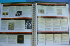 Rose Book of Bible Charts,Maps, &Time Lines,10th Anniversary Ed.spiral HC 2015