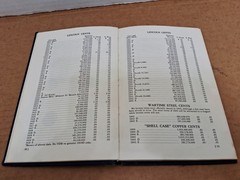 Blue Book – Handbook of United States Coins – 18th Edition *1961 w/Premium Lists