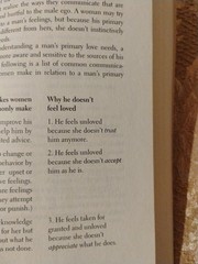 Men Are from Mars, Women Are from Venus by John Gray, Ph.D. ~ 2004 Paperback