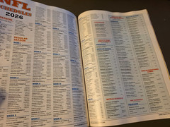 Fantasy Football 2026 by Lindy’s Sports – Return To Dominance – Cheat Sheet