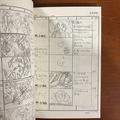 Evangelion: 1.0 You Are (Not) Alone Storyboard Collection Art Book Illustration