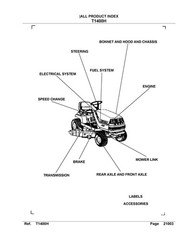 KUBOTA T1400H Parts Manual – STEEL WIRE BOUND – PROTECTIVE COVERS