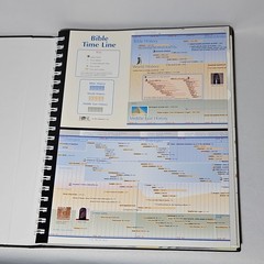 Rose Book of Bible Charts Maps & Time Lines 10th Anniv Rose Publishing 2015