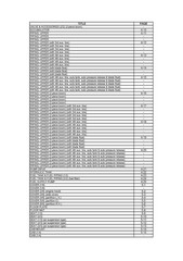 TAKEUCHI TB290 Hydraulic Excavator Parts Manual SN 190200001 Up – COIL BINDING