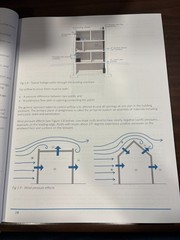 Understanding architectural details commercial construction emma walshaw