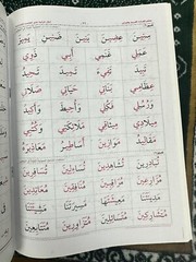 Learn How To Recite Arabic And The Quran (Arabic) معلم القراءة العربية و القران