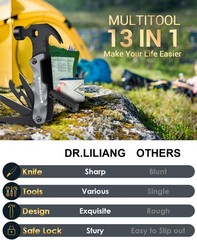 Unique Fathers Day Present – 13-in-1 Cool Hammer Tool