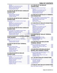 HARLEY-DAVIDSON VRSC V-Rod Models Service Manual 2013 – WIRE BOUND – COVERS