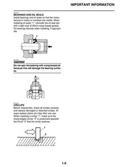 YAMAHA XV1900 Roadliner Stratoliner Service Manual 2006-2009, FOLDOUTS