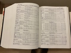 The Baseball Encyclopedia – Complete and Official Record of MLB (1982 edition)