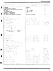 HONDA XR650L Motorcycle Service Manual – TOUGH WIRE BIND – PROTECTIVE COVERS