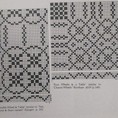 Vintage Rare Book Weaving in Miniature Carol Strickler & Barbara Taggart SC 1980