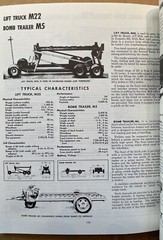 U.S. MILITARY VEHICLES WORLD WAR II WWII BOOK BICYCLES SCOOTERS MOTORCYCLES TANK