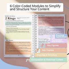 Bible Study Guides 66 Pages/The Bible Study Book Summary Guide/Bible Study Plan