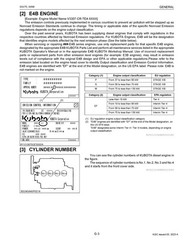KUBOTA SSV75 OPERATOR & WORKSHOP MANUAL BUNDLE WIRE BOUND, COVERS