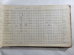 Wilson Baseball Score Book w/ 73 Scored Games 1935-49 World Series DiMaggio