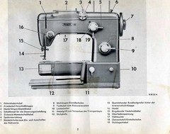 PFAFF 362-261 Automatic Sewing Machine Instruction Manual IN GERMAN – WIRE BOUND