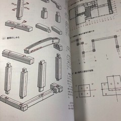 Wooden Architecture and joints Japanese traditional architectural techniques