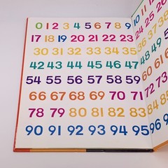 Chicka Chicka 1, 2, 3 by Bill Martin Jr, Michael Sampson & Lois Ehlert, 2004 HC