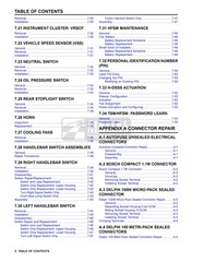 HARLEY-DAVIDSON VRSC V-Rod Models Service Manual 2013 – WIRE BOUND – COVERS