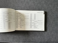 Compendium of Railroad Radio Frequencies Sturm Landgraf 1999 15th Ed Kalmbach