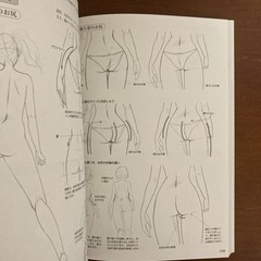 How to Draw a Girl’s Body: Character Bones and Flesh Art Book Illustration