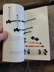 Pananandata Guide To Sport Blowguns By Amante P Marinas Sr 110 Pages 1999 Book