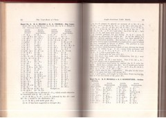 The Yearbook Of Chess 1912