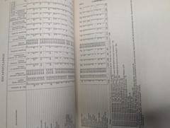 1889 Iowa Bureau of Labor Statistics Third Biennial Report Coal Mining Wage Book
