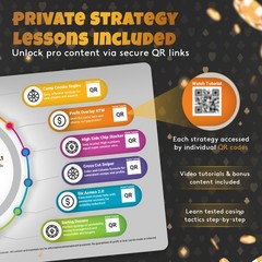 Casino Roulette Strategy Cheat Sheet – QR Code Access Multiple Pro-Level Systems