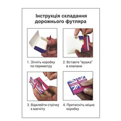 English. Flashcards for Learning English А1,А2,В1.1,В1.2,В2.1,В2.2,С1-С2