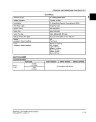 POLARIS RZR 200 Service Manual 2021-2025, TOUGH BINDING – ROBUST FRONT & BACK