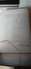 UNIVERSITY OF CALIFORNIA BLUE AND GOLD 1958 HB VOLUE 85 MID-CENTURY MODERN COVER