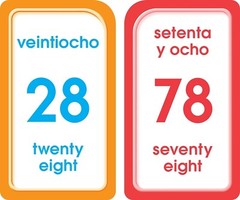 School Zone – Bilingual Numbers 1-100 Flash Cards – Ages 4+, Preschool to…