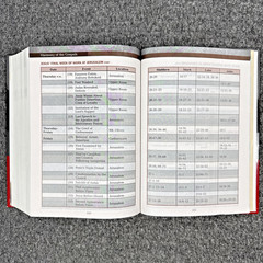 The Jeremiah Study Bible by Dr. David Jeremiah NKJV 2013 HC/DJ