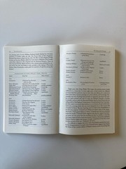 The Name of War: King Philip’s War/Origins of American Identity Jill Lepore 1999