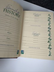 Woman’s Study Bible NKJV Opening the Word of God to Women – Thomas Nelson (1995)