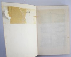 Nancy Drew Nancy’s Mysterious Letter Book Hardcover #8 1966 Printing Blue Multi